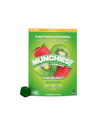 MUNCHIES EUPHORIA KIWI D9 20MG GUMMIES 20 CT/PK